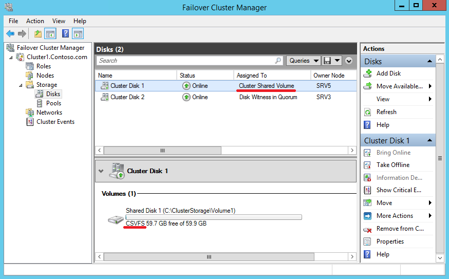 диск в Failover Cluster Manager после преобразования в CSV